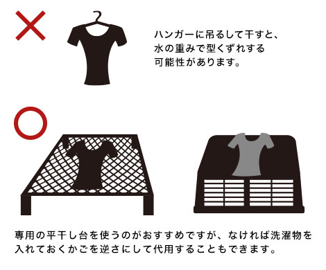 型くずれしないように平干し。