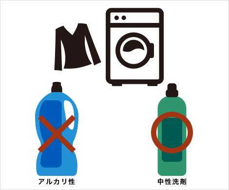 ウールは髪の毛と同じキューティクルがある